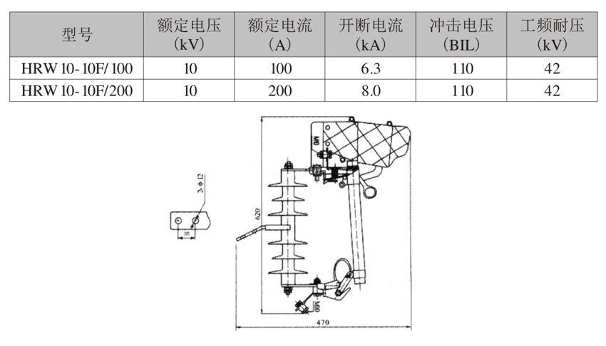 HRW10-10F高压熔断器