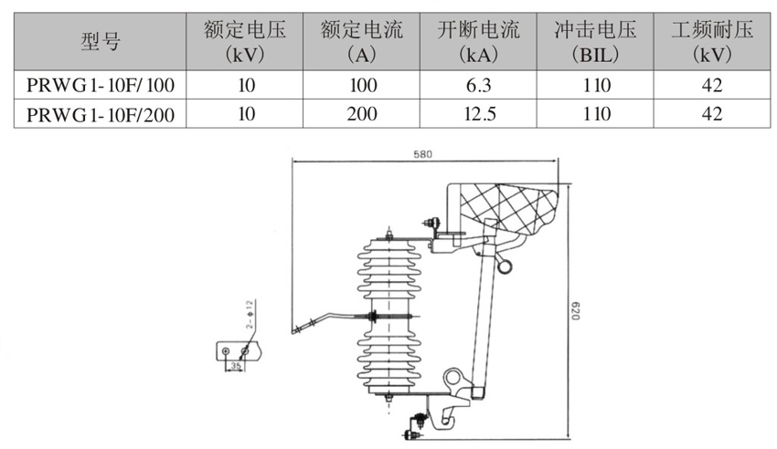 PRWG1-10F高压熔断器