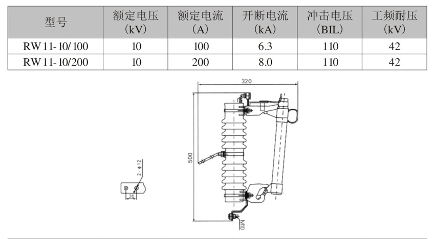 RW11-10高压熔断器