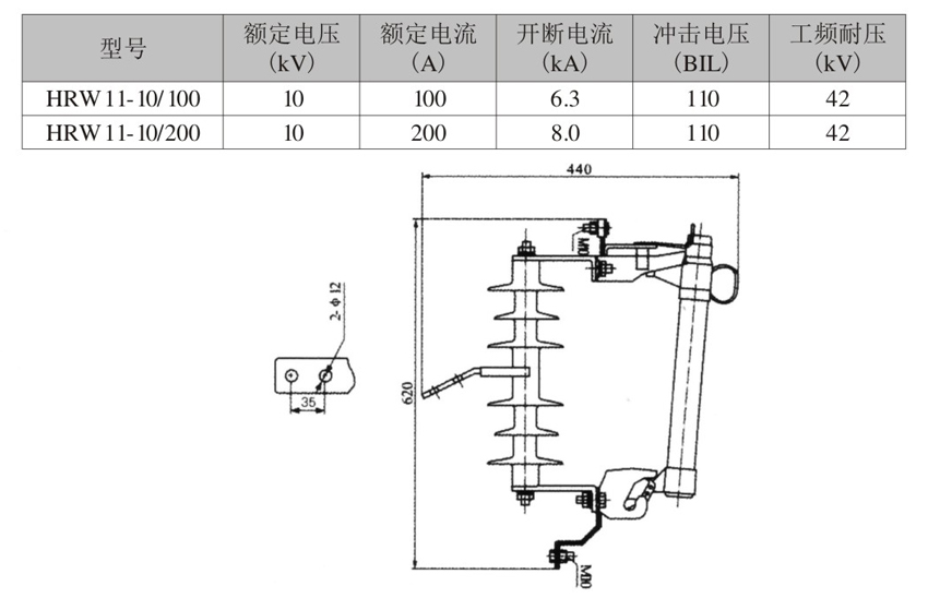 HRW11-10高压熔断器