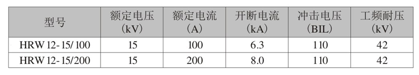 HRW12-15高压熔断器