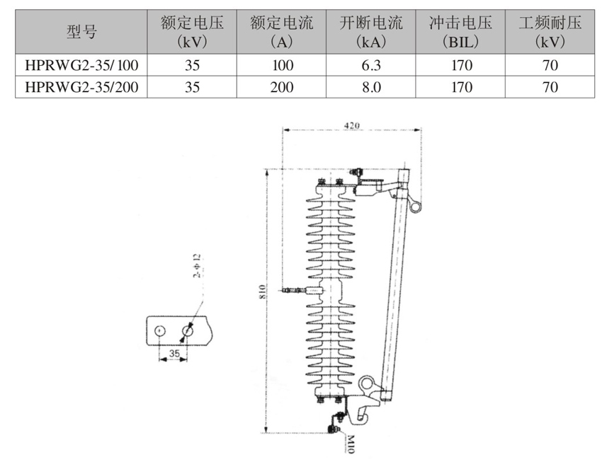 HPRWG2-35高压熔断器