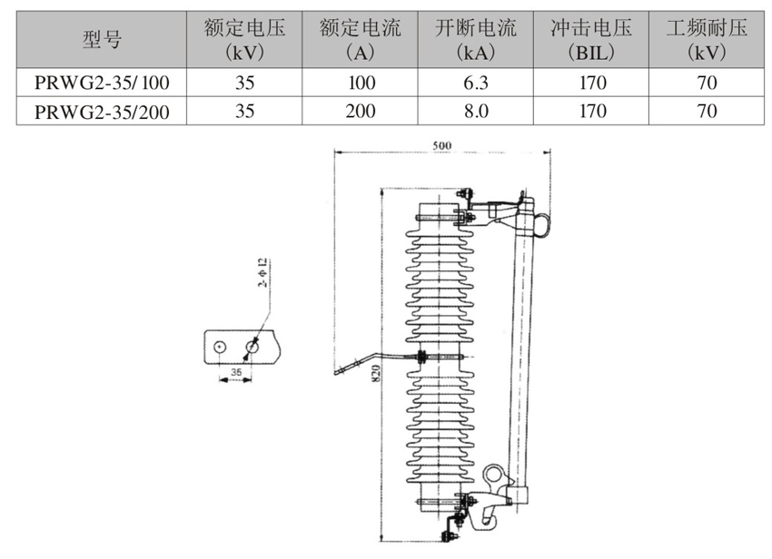 PRWG2-35高压熔断器