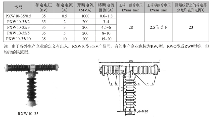 RXW10-35高压熔断器